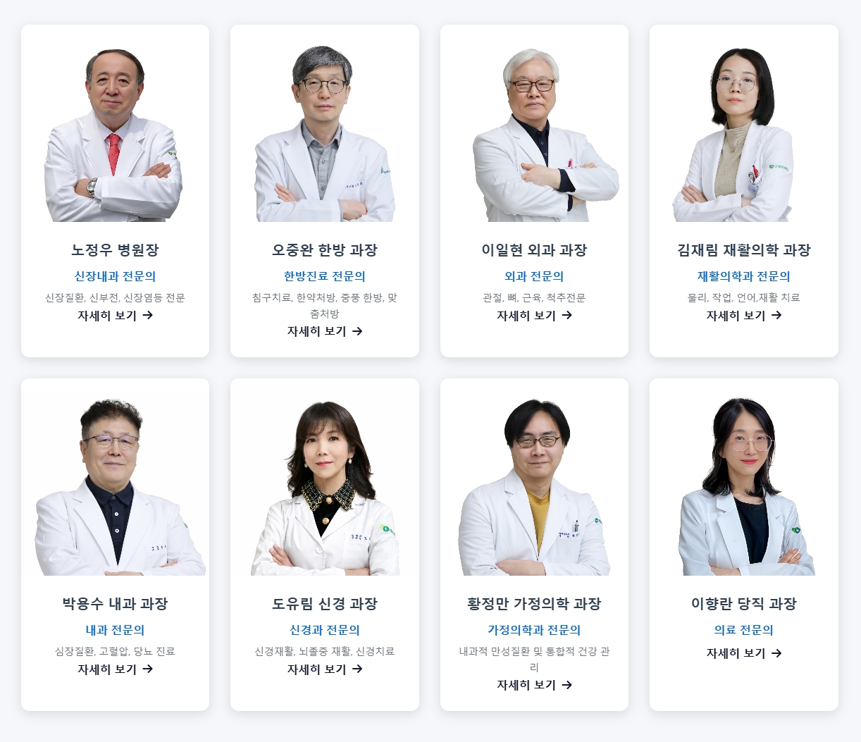 Imagen principal del equipo medico